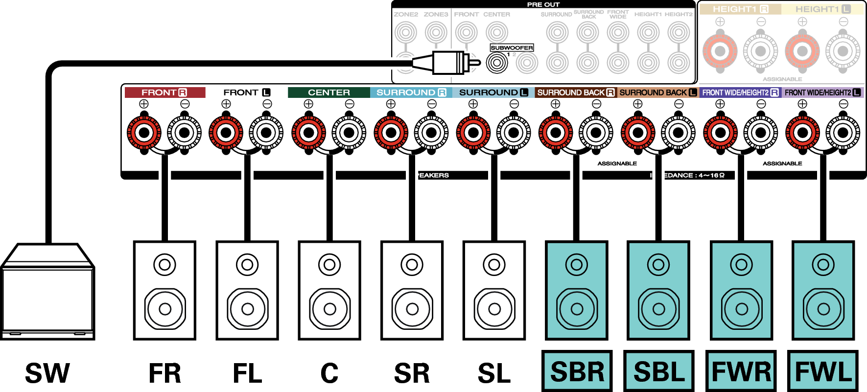 Conne SP 9.1 SB FW 7010U